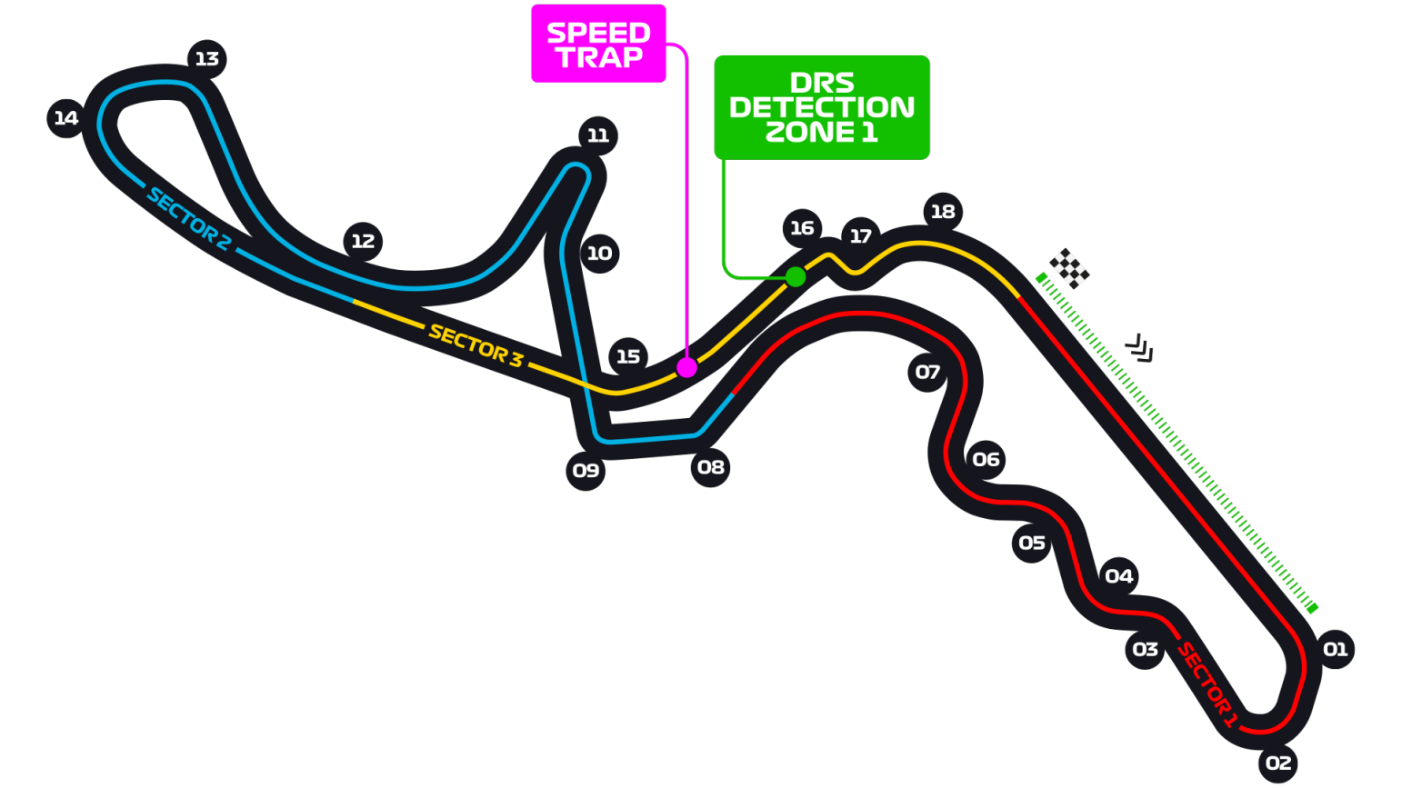 suzuka circuit