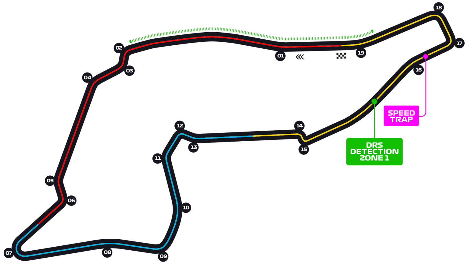 Autodromo Dino Ferrarit